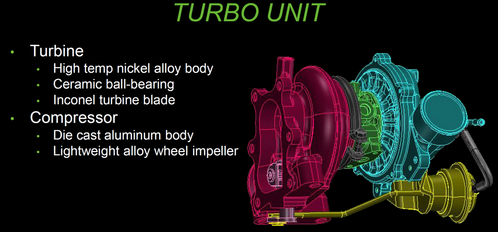 Turbo Unit